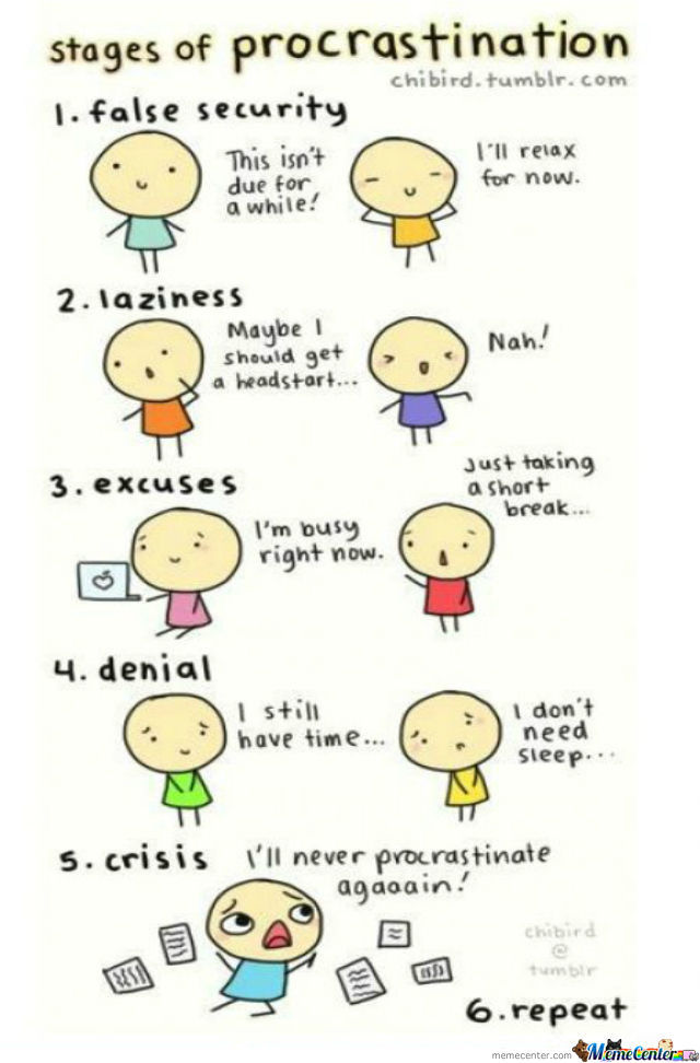 5 stages of procrastination o 1383027