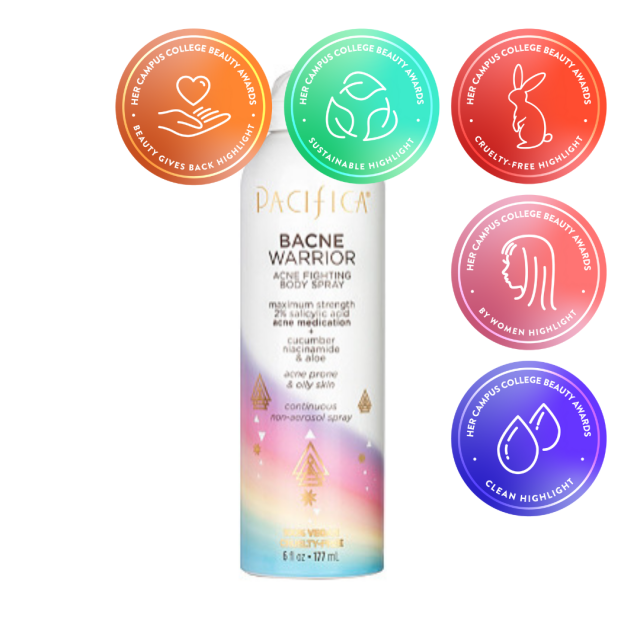 College Beauty Awards: Acne 24 22 3