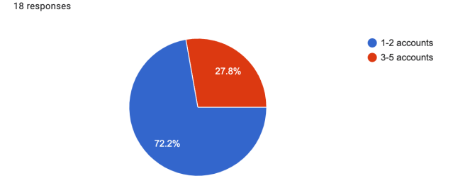 Screenshot 2024 01 28 at 8.08.55%E2%80%AFPM